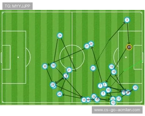 基础战术分析:这些队伍的战术变革值得关注!,战术基础配合包括哪两部分 基础战术分析:这些队伍的战术变革值得关注!,战术基础配合包括哪两部分