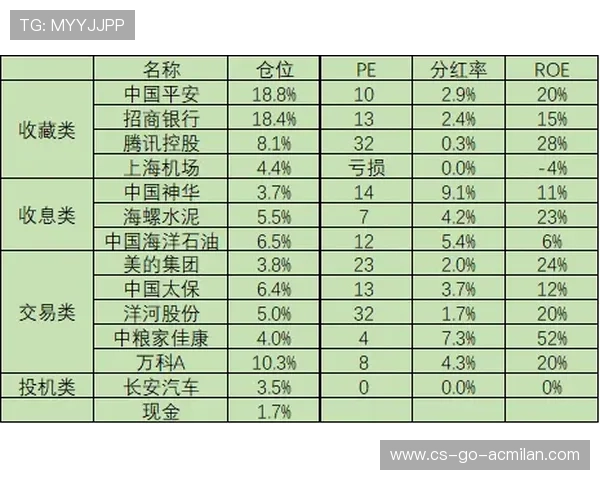 NBA球队季票会员体系激励机制升级提升留存率