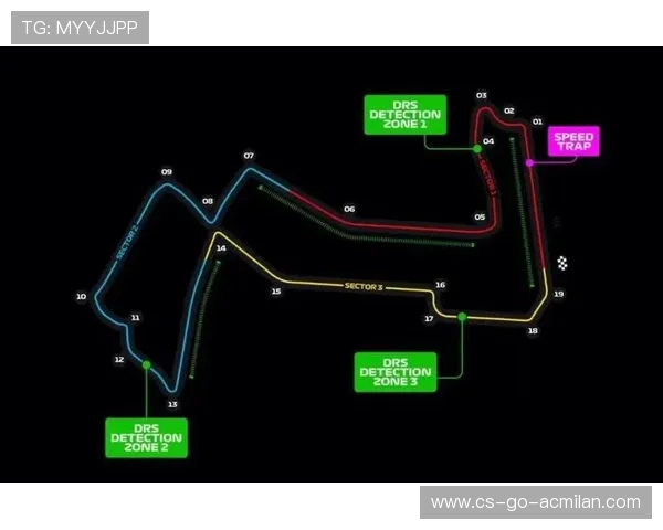 揭秘F1车手的极致技巧:方向调整与控速训练全攻略 揭秘F1车手的极致技巧:方向调整与控速训练全攻略