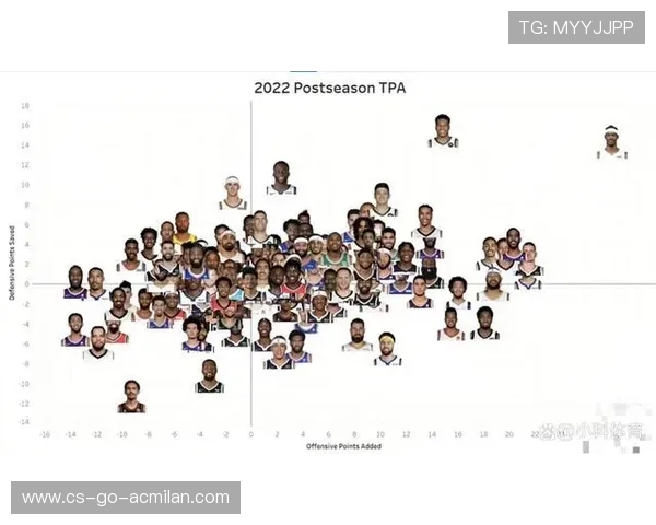 76人比赛日程：如何养护主力保持季后赛竞争力